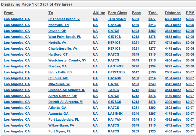 Airfare Pricing Buckets Airline Fare Basis Codes REVEALED 