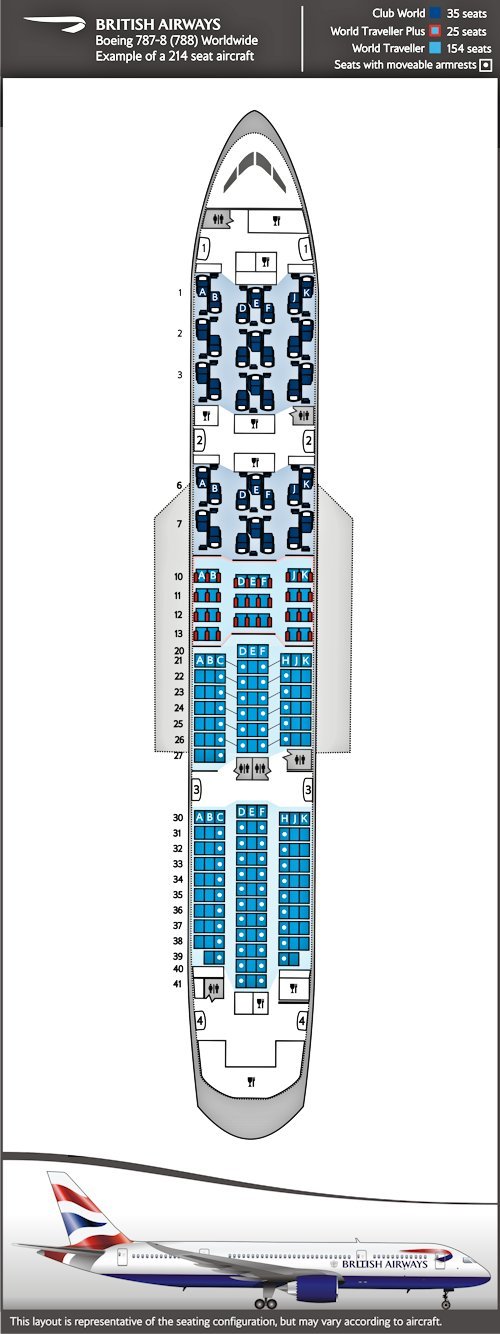 Boeing 787 Jet Seating Chart