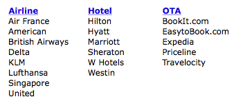 a group of hotels with names