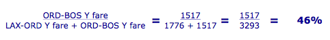 a number and equal sign