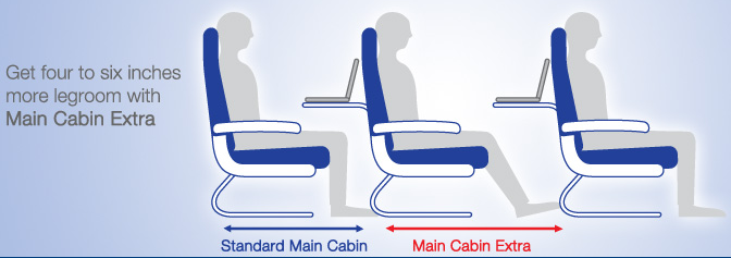 diagram of a diagram of a passenger seat