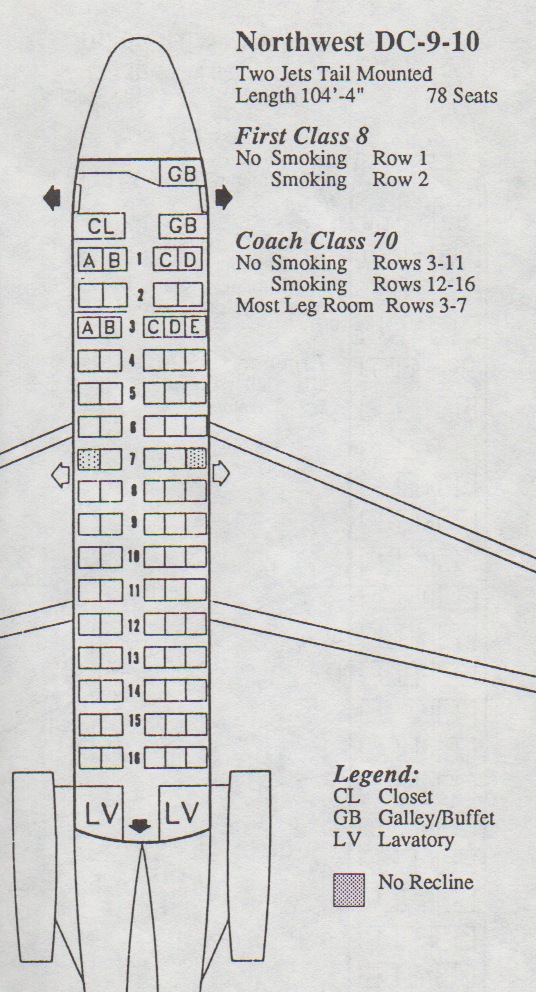 a diagram of a coach class